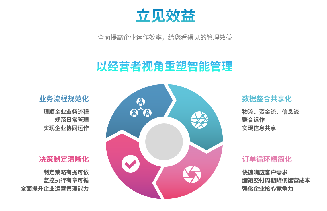 乐鱼页面在线登录-乐鱼（中国）
